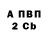 Экстази XTC Roman Toryanyk
